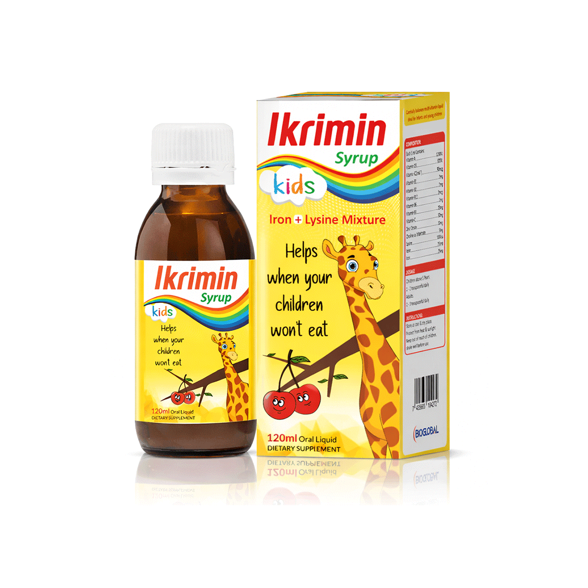 IKRIMIN SYRUP